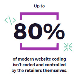 Up to 80% of modern website coding isn't coded and controlled by the retailers themselves.