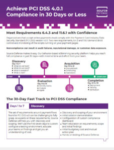 30 day pci dss 4.0.1 action plan