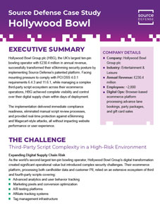 30 day pci dss 4.0.1 action plan