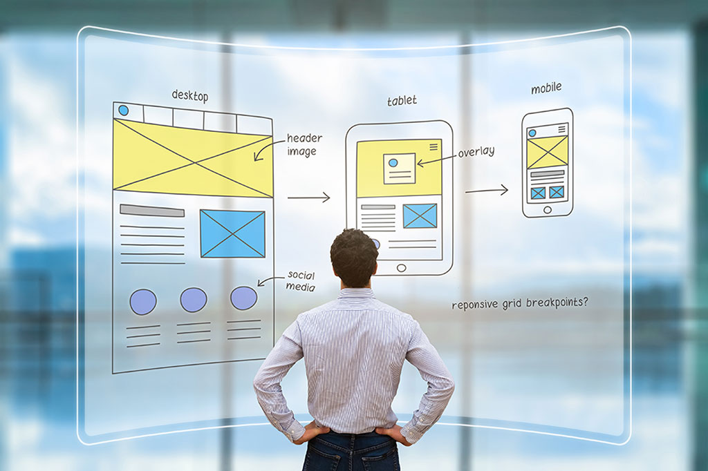 Digital User Experience